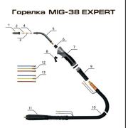 КЕДР Кабель коаксиальный КЕДР ( MIG-38 EXPERT) 5м